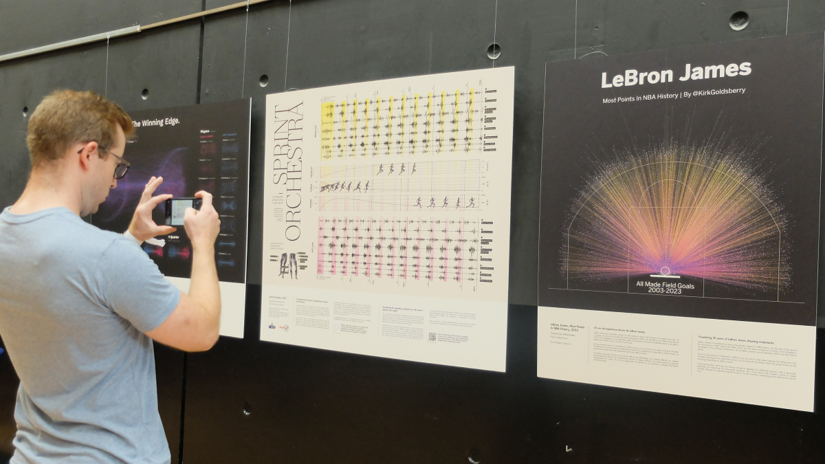 Trajectories: The art of visualizing sport preformance data