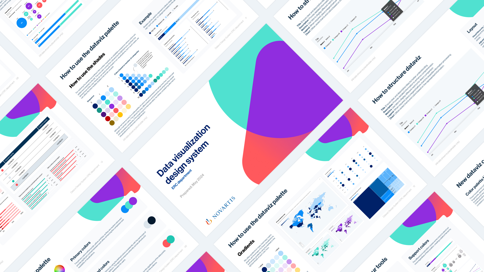 Design System Dataviz