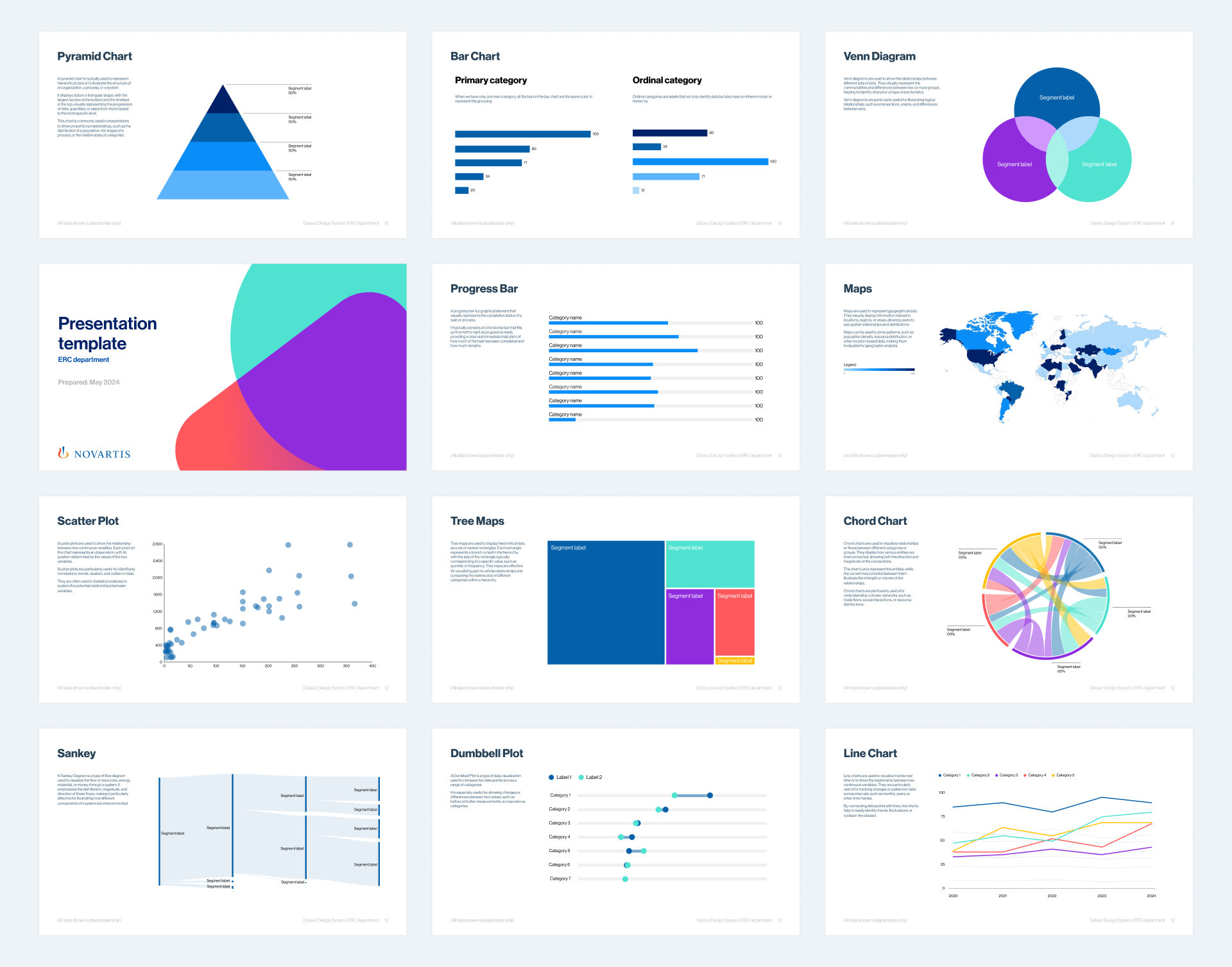 Design System Dataviz