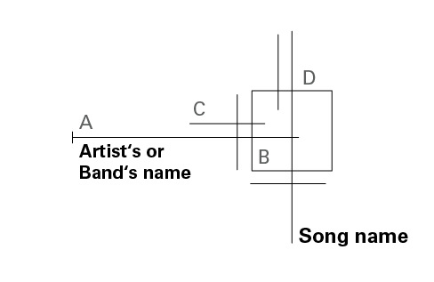 Fresquita Party Scheme