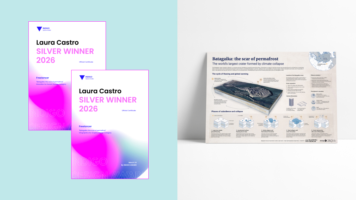 Data-to-Art: My Work Featured in a New Curated Online Gallery