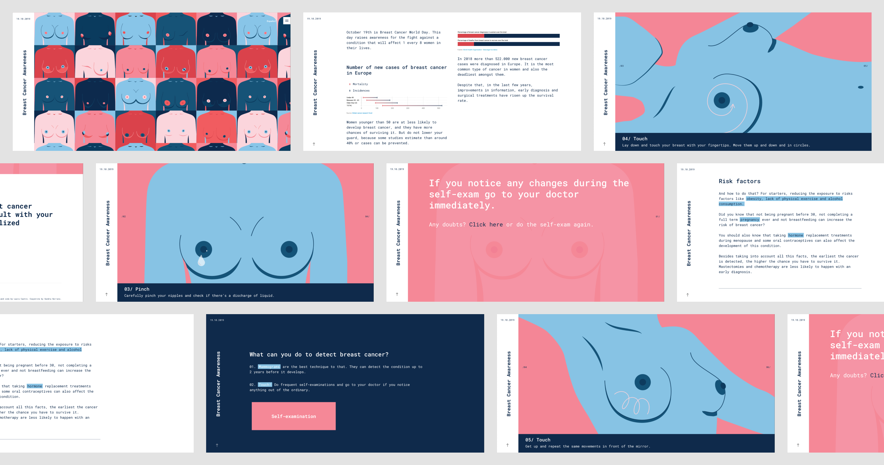 Breast Cancer Awareness website